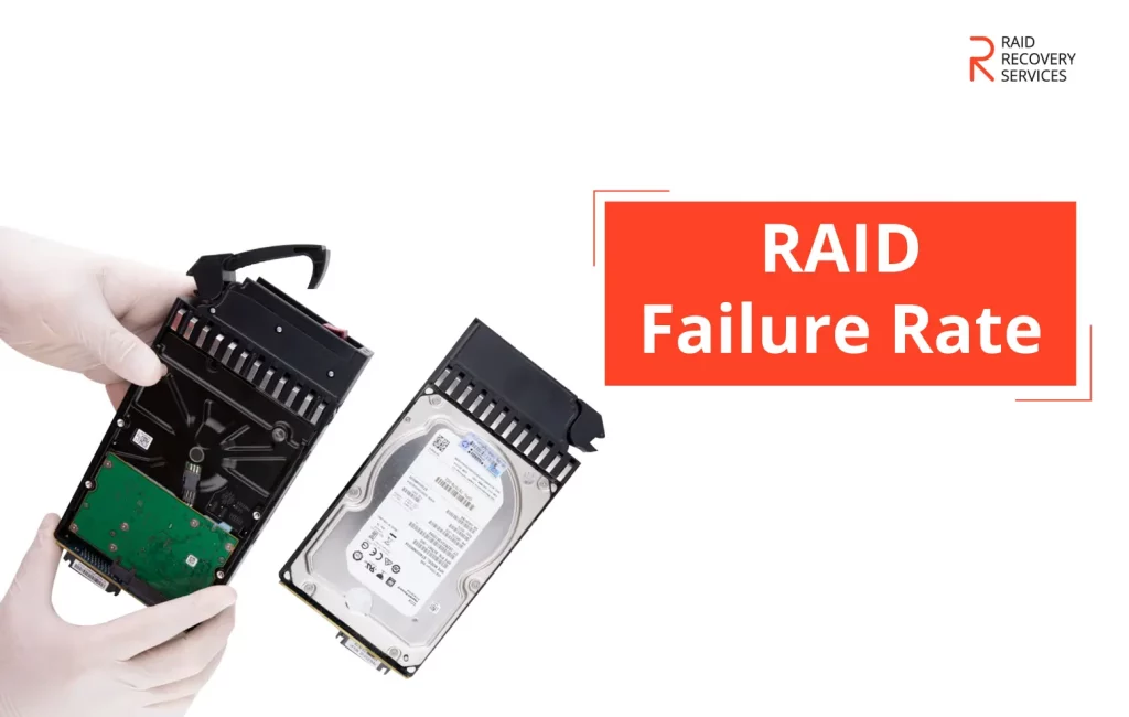 RAID Failure Rate