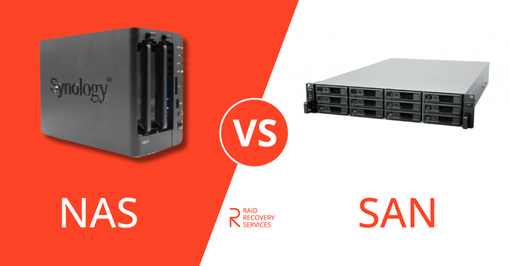 NAS vs SAN